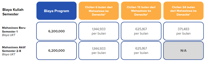 Simulasi ITNY 1.png