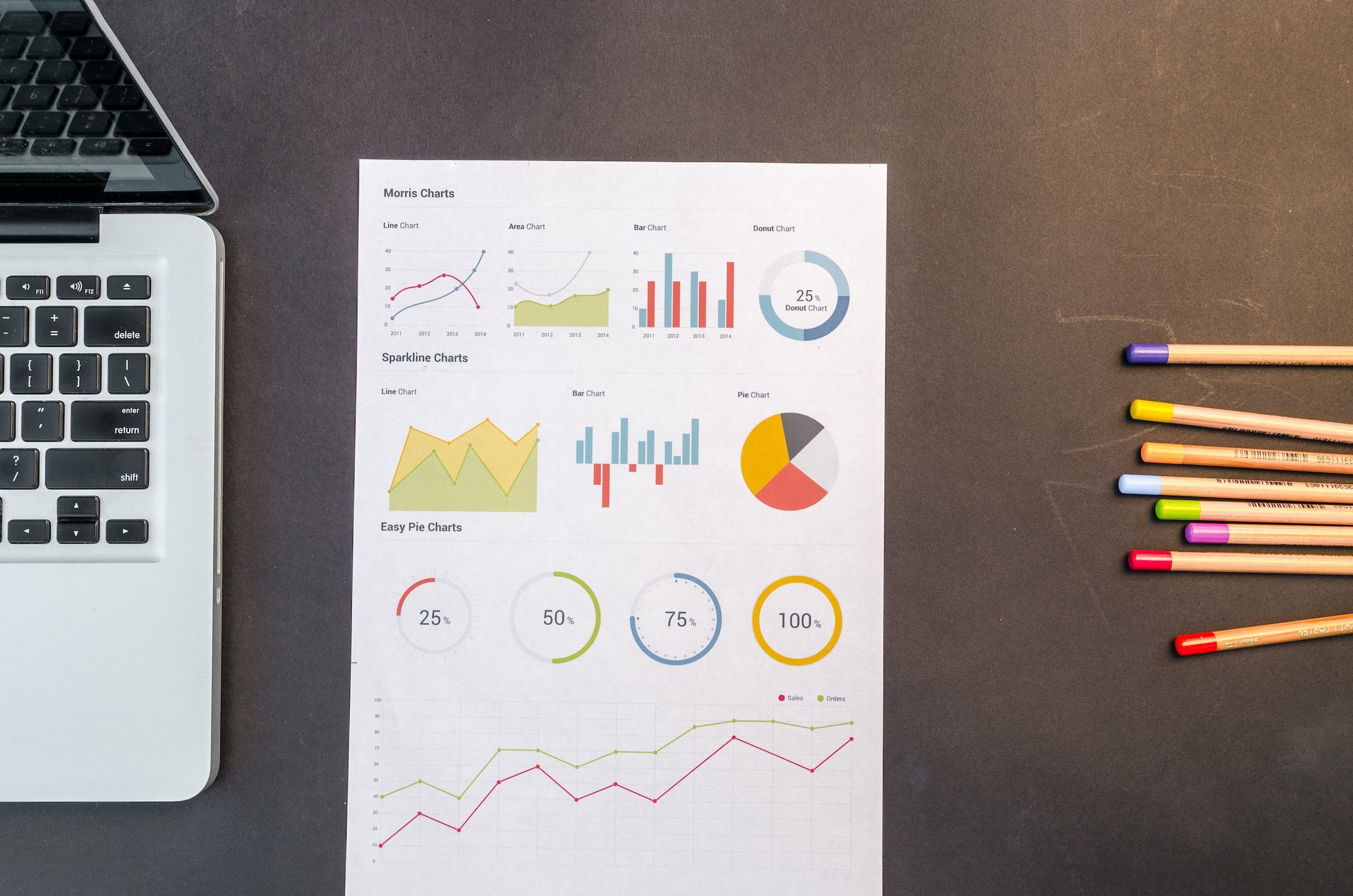 bootcamp-business-intelligence-analysis