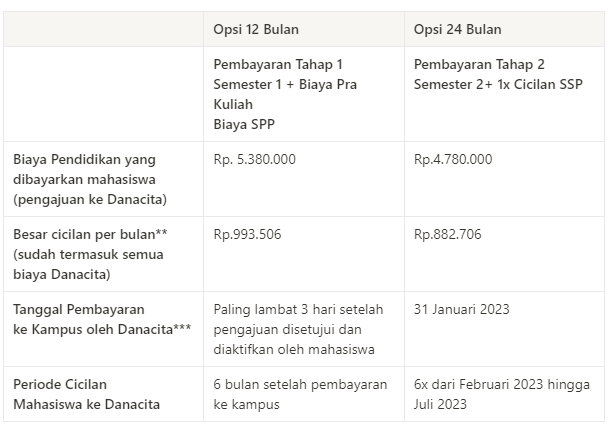 bsi-sep-s1mlminformatika.png