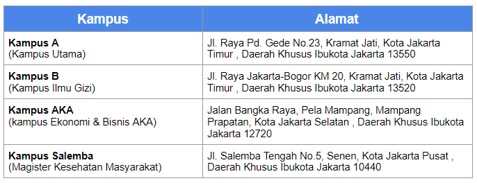 mhthamrin-kampus.png