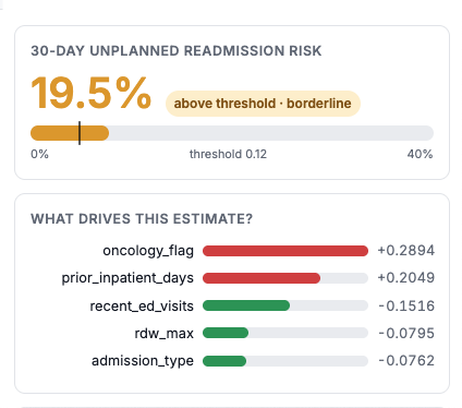 Full Stack AI Application: Enterprise Clinical Copilot