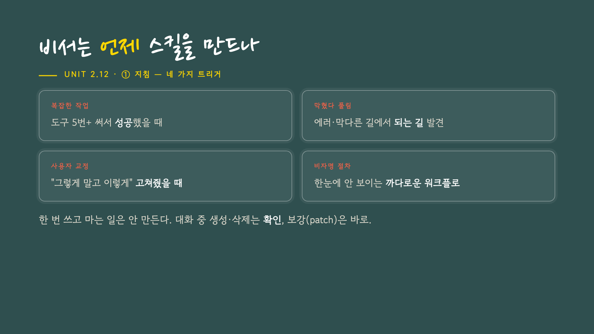 비서가 스킬을 만드는 네 가지 트리거 — 복잡한 작업 성공·막혔다 풀림·사용자 교정·비자명 워크플로