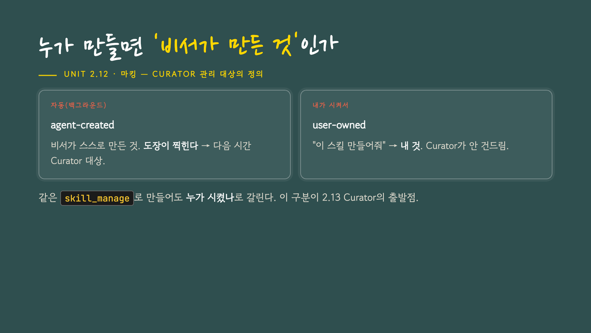 누가 만들면 비서가 만든 것인가 — agent-created vs user-owned