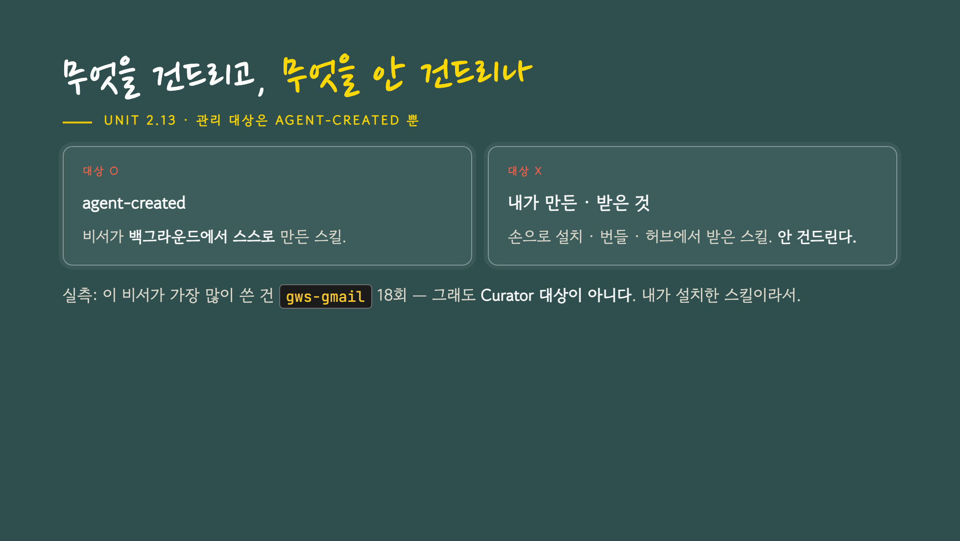 무엇을 건드리고 무엇을 안 건드리나 — 대상은 agent-created뿐, 내가 만들거나 받은 건 제외