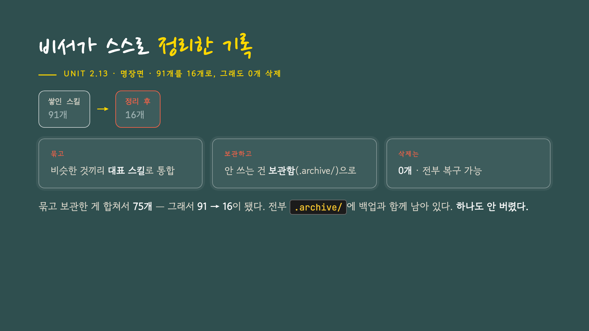명장면 — 91개를 16개로 정리, 그래도 0개 삭제