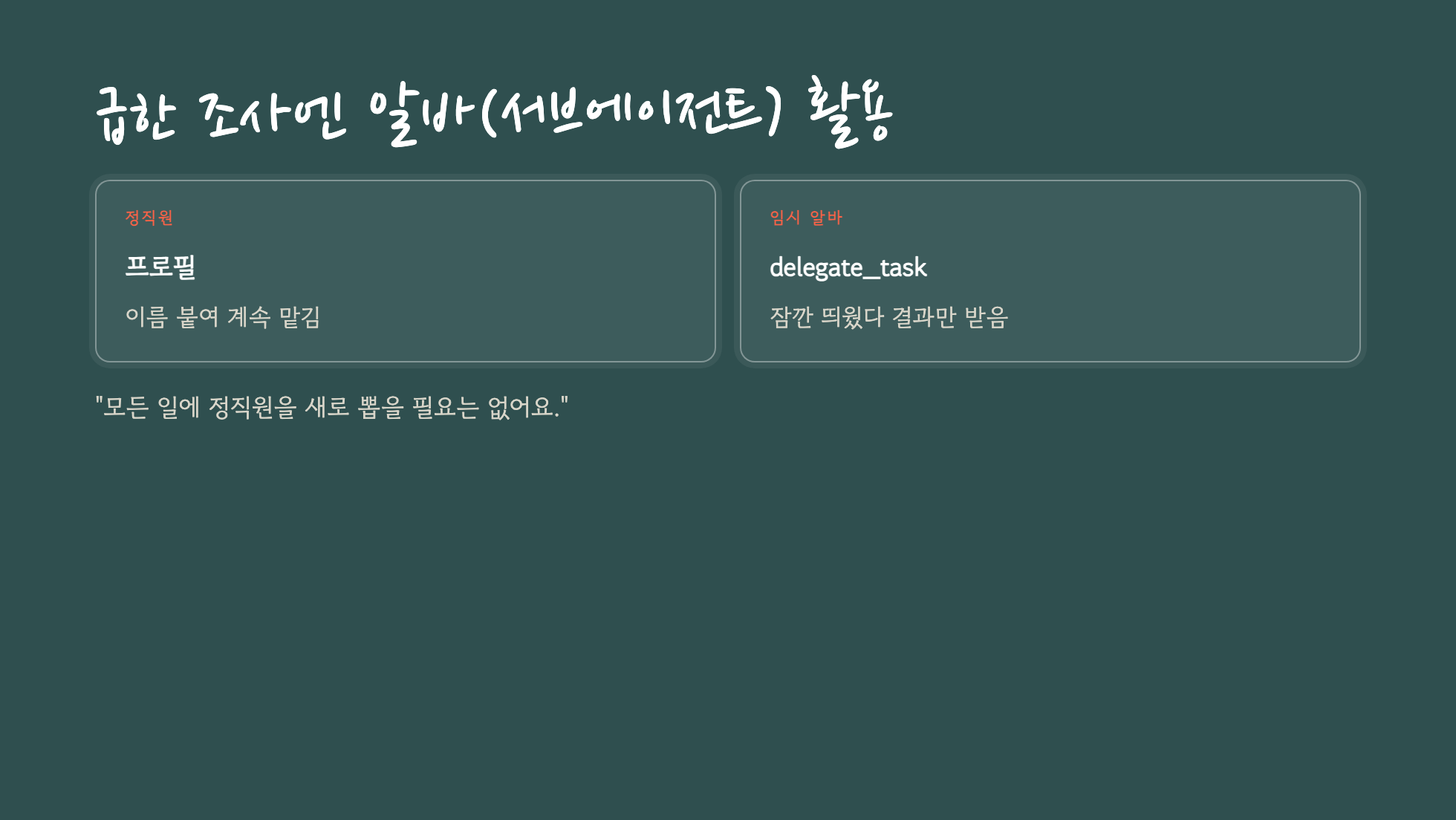 정직원 프로필과 임시 알바 delegate_task를 대비한 슬라이드