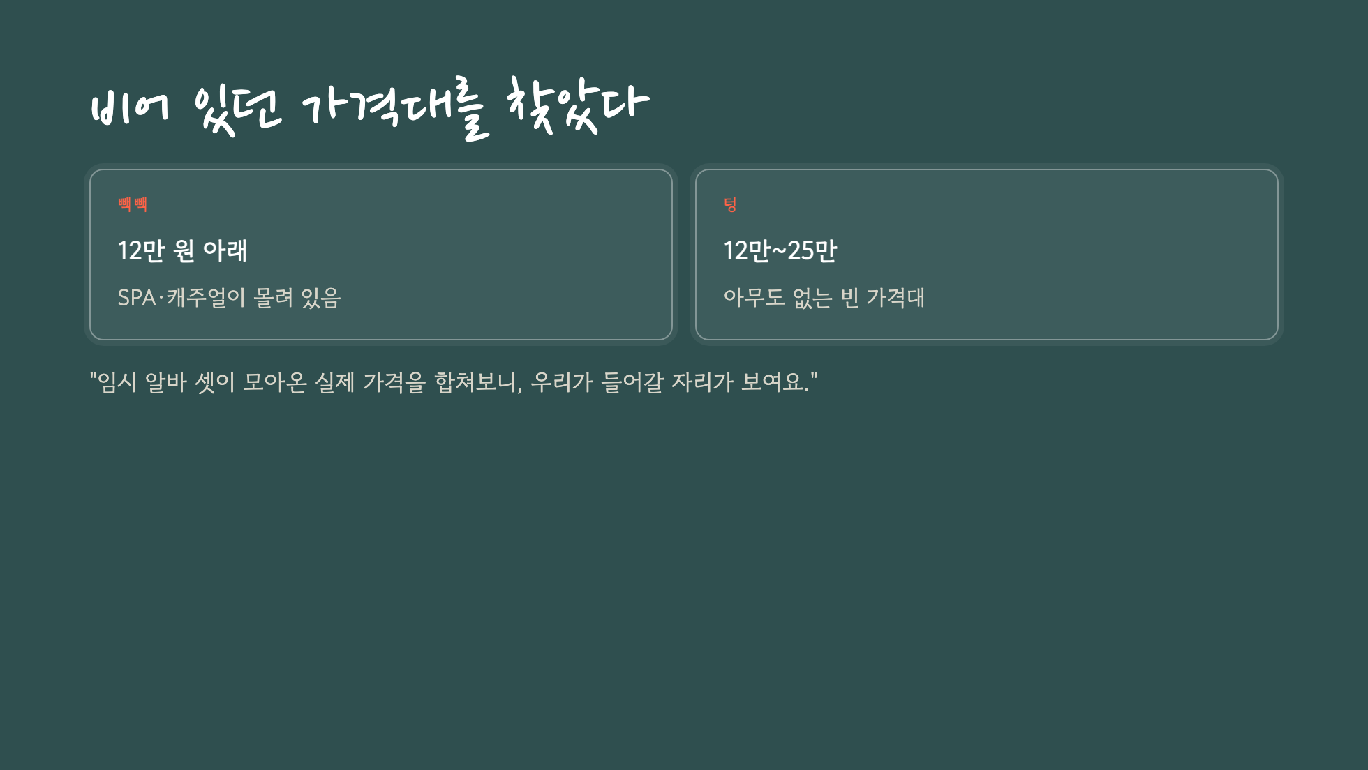 비어 있던 가격대를 찾았다 슬라이드