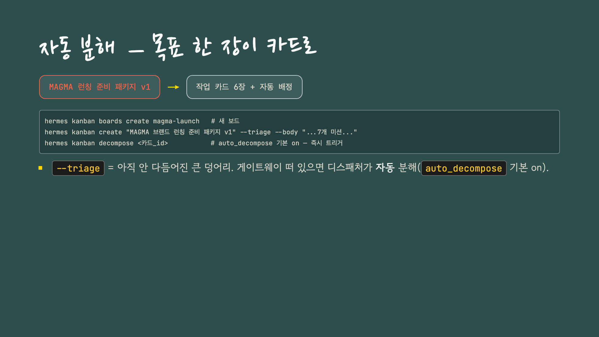 목표 한 장이 작업 카드들로 자동 분해되는 개념