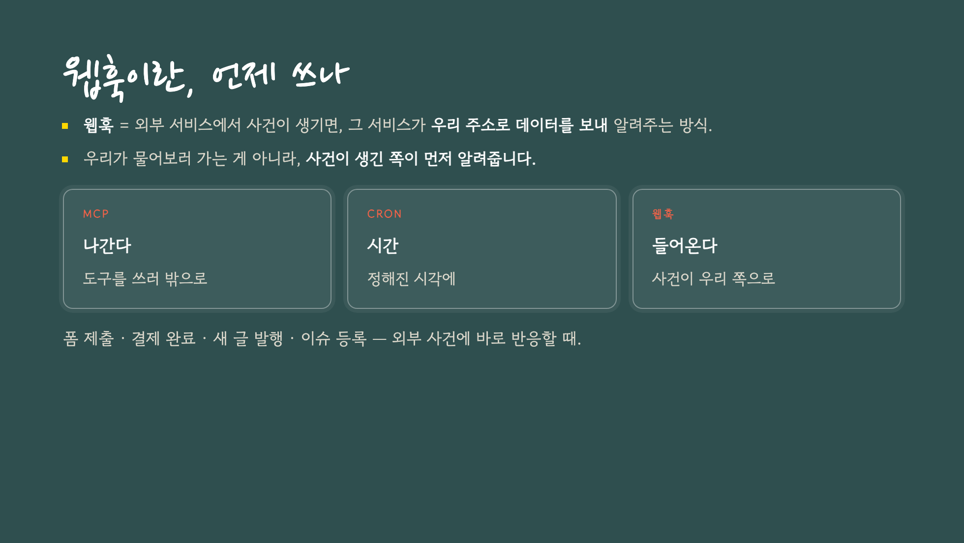 웹훅 개념 — 외부 사건이 우리 주소로 들어오는 받는 전화