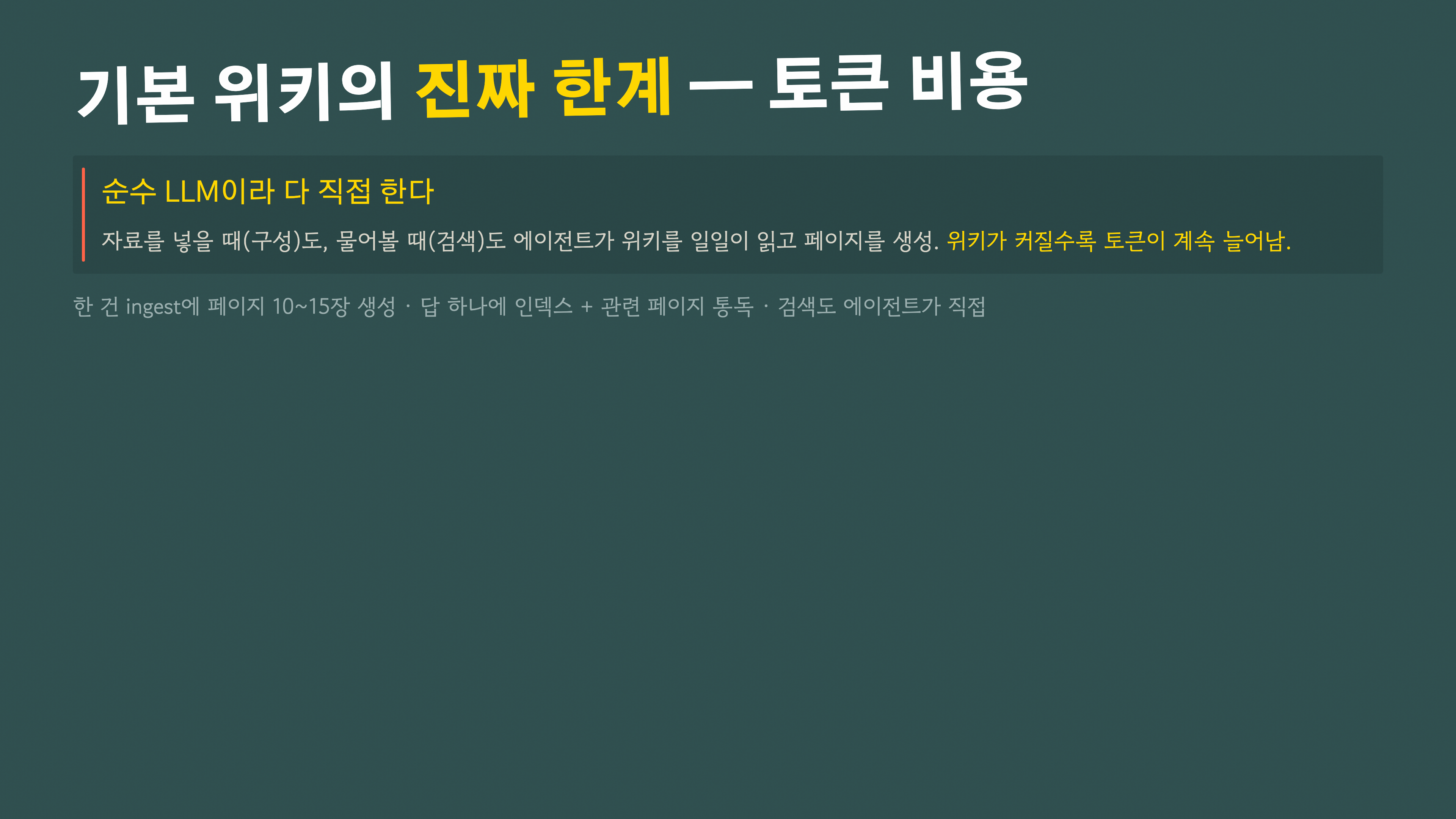 기본 위키의 진짜 한계 — 토큰 비용