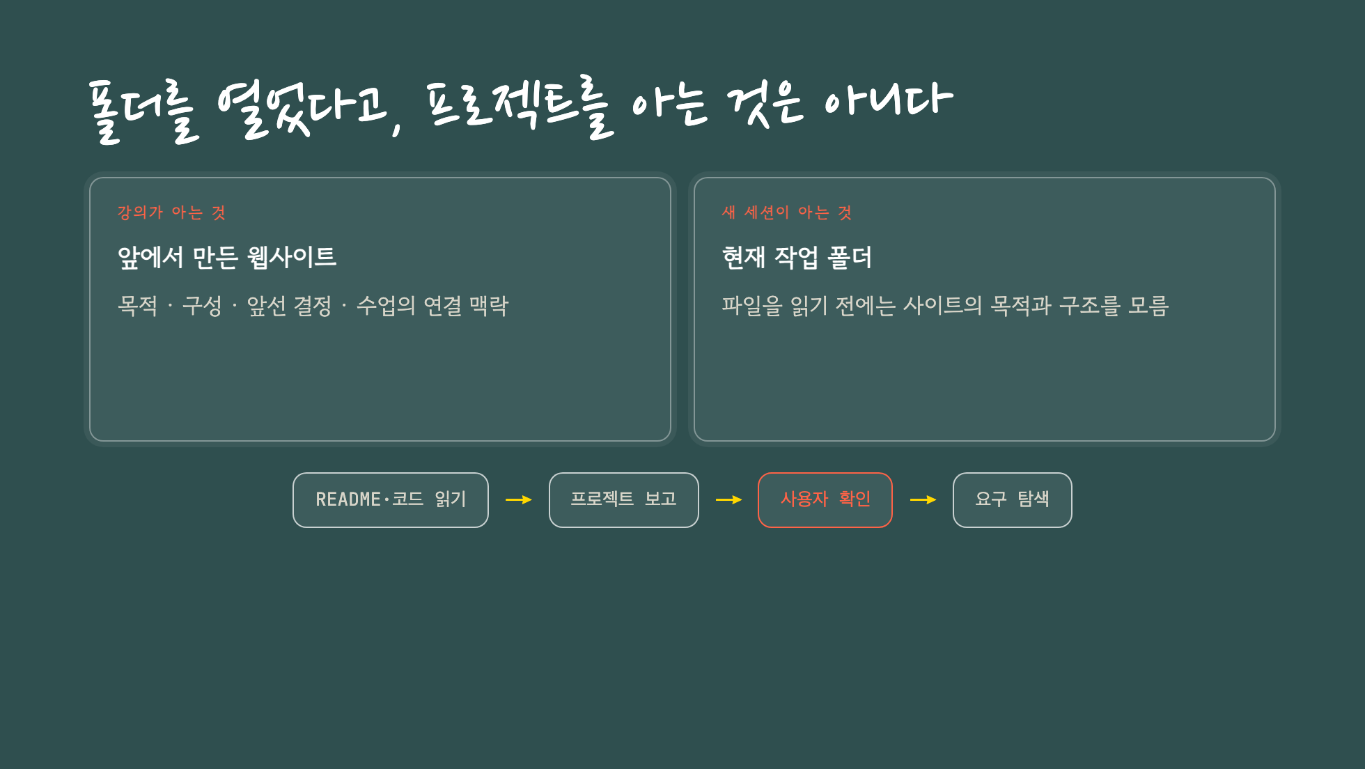 강의의 앞선 맥락과 새 Hermes 세션이 알고 있는 정보의 차이