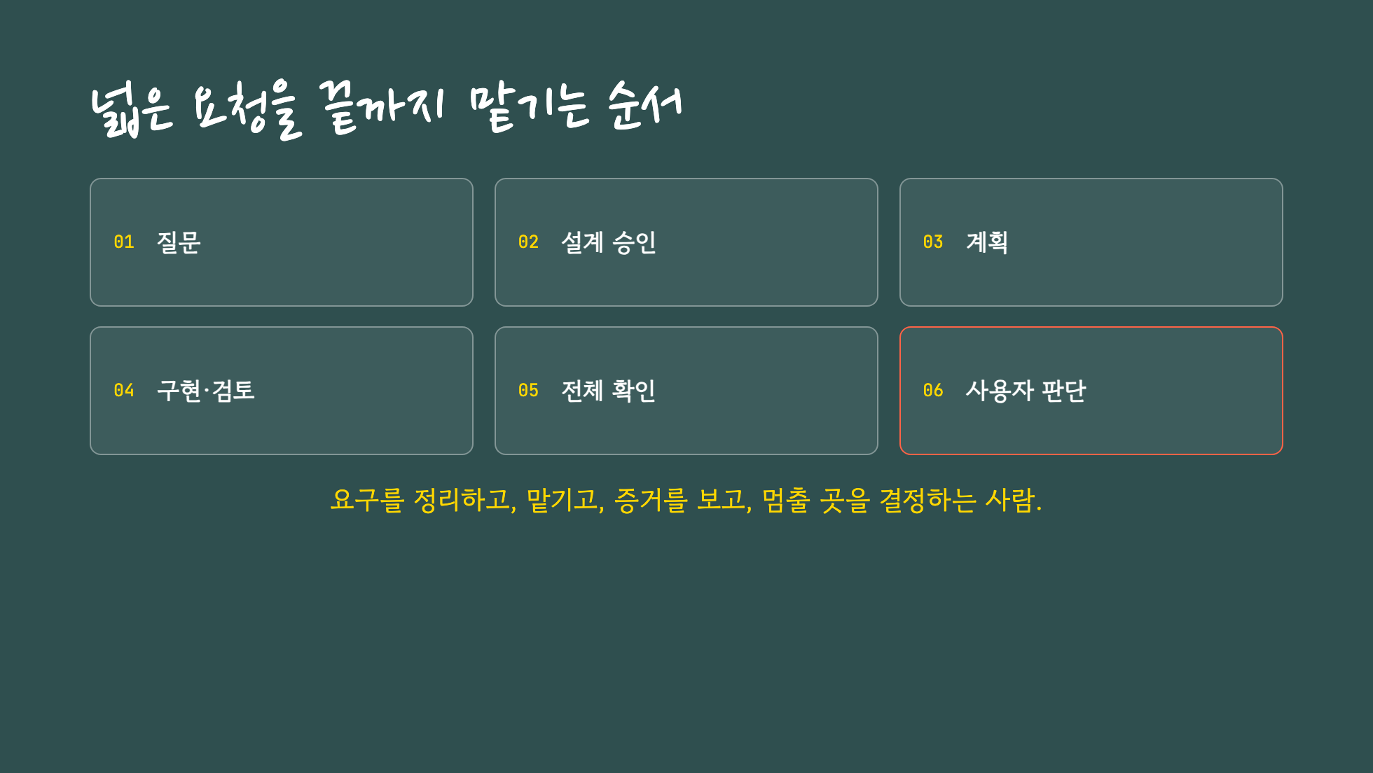 질문부터 사용자 판단까지 넓은 요청을 맡기는 전체 순서