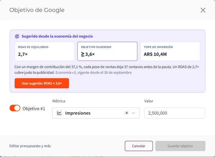 Modal del objetivo de una línea: Usar sugerido completa el objetivo con ROAS mayor o igual a 3,6
