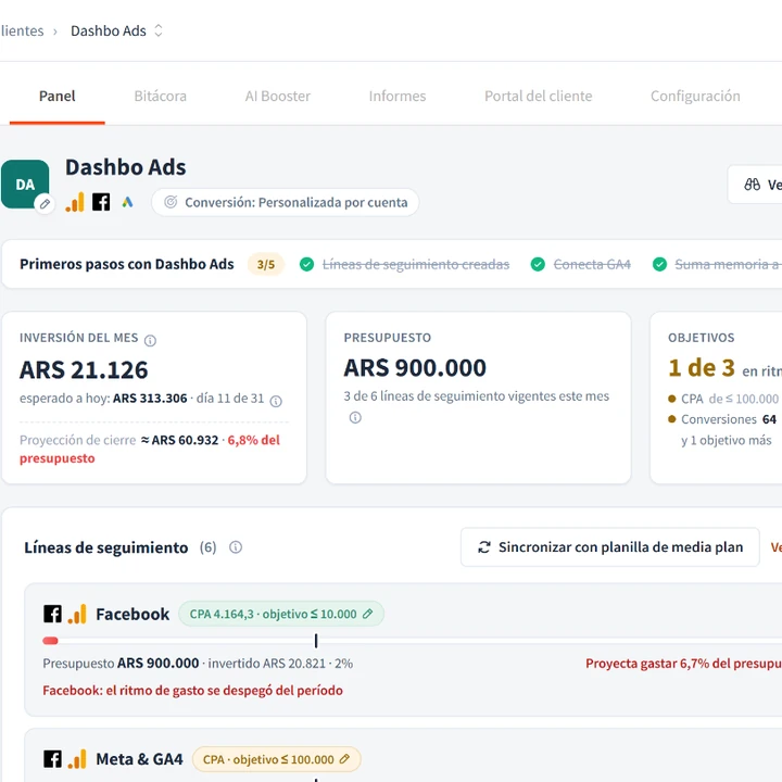 Desde el panel del cliente: clic en Conversión, se abre «Conversión que monitorea» con una fila por cuenta, y Editar eventos abre el selector de eventos de esa cuenta.