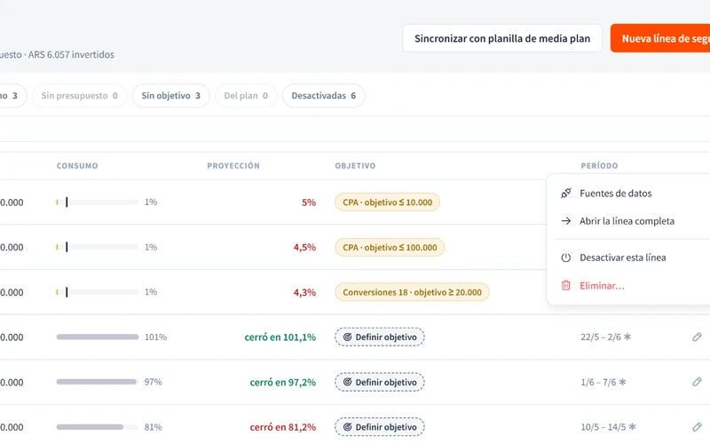 En la lista de líneas del cliente, el menú ⋮ de una línea lleva a Fuentes de datos, donde cada cuenta muestra los eventos que cuenta esa línea.
