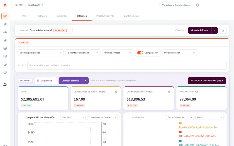Clic en la flecha de Guardar informe: el menú muestra Guardar como informe nuevo, Duplicar en otro cliente, Quitar del portal y Ver informe como cliente