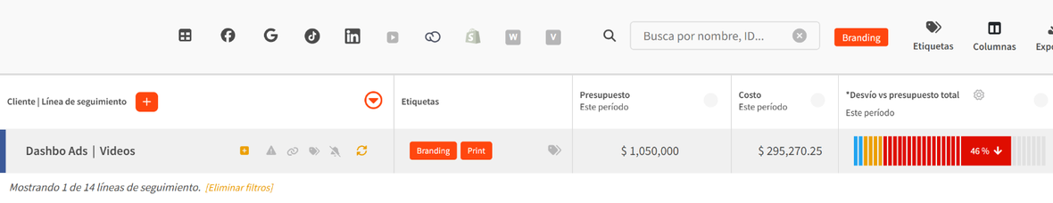 Tablero filtrado por la etiqueta Branding: la etiqueta junto al buscador, la única línea que la tiene y, debajo, Mostrando 1 de 14 líneas de seguimiento y Eliminar filtros