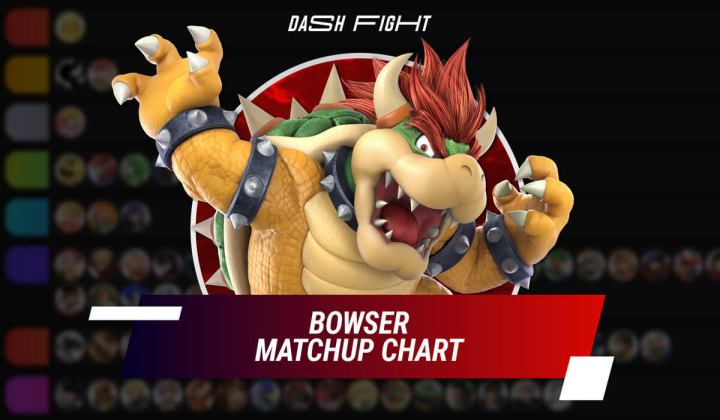 Bowser Super Smash Bros Ultimate