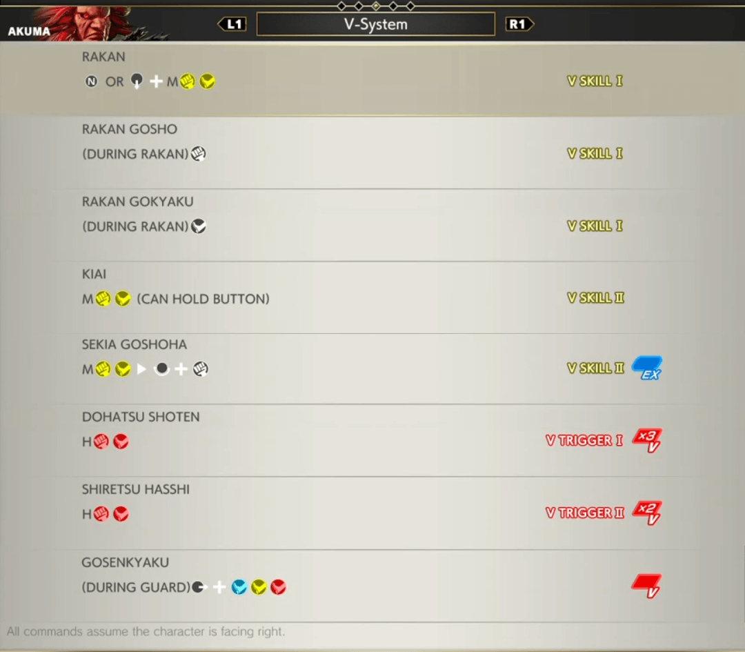 Street Fighter V: AKUMA Combo Guide 