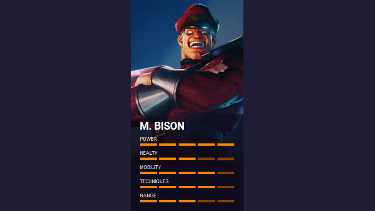 Street Fighter 5: M. Bison moves list