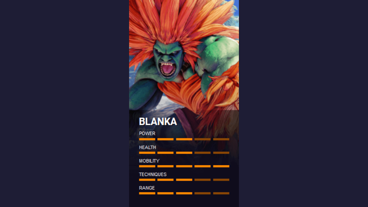 Blanka Ultra Street Fighter 2 moves list, strategy guide, combos and  character overview