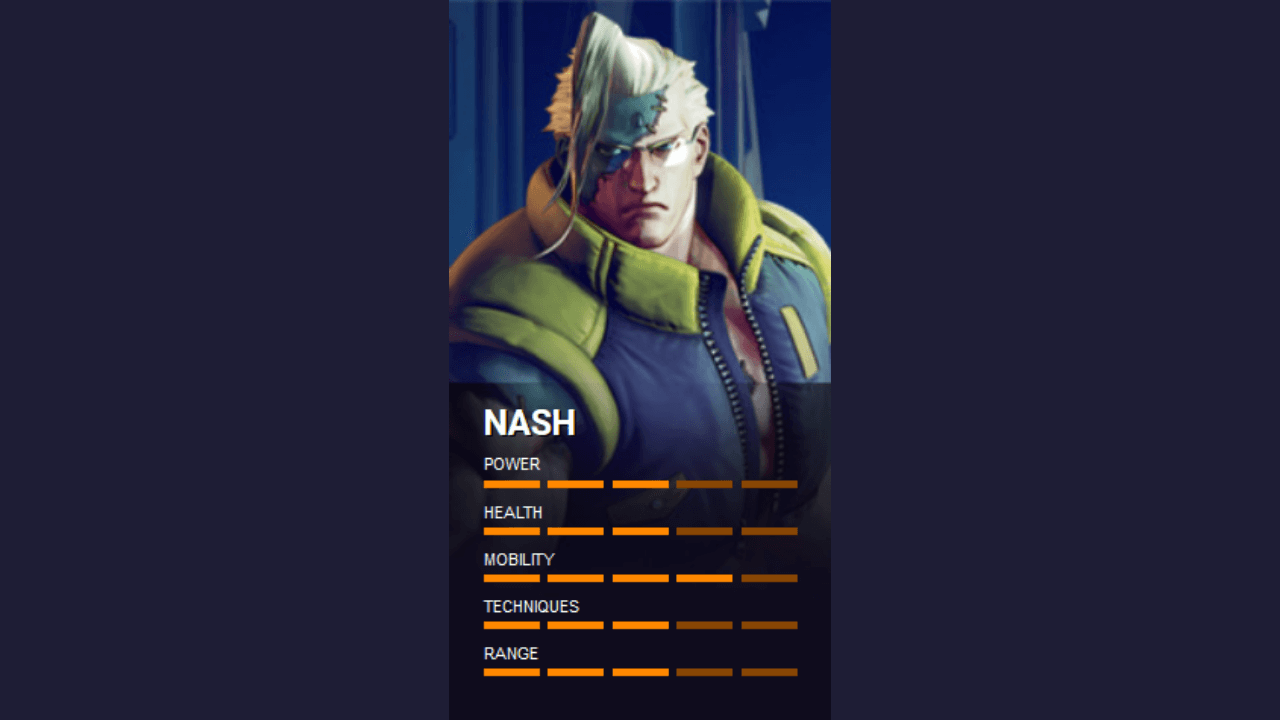 Street Fighter V - Nash (Charlie) Move List 