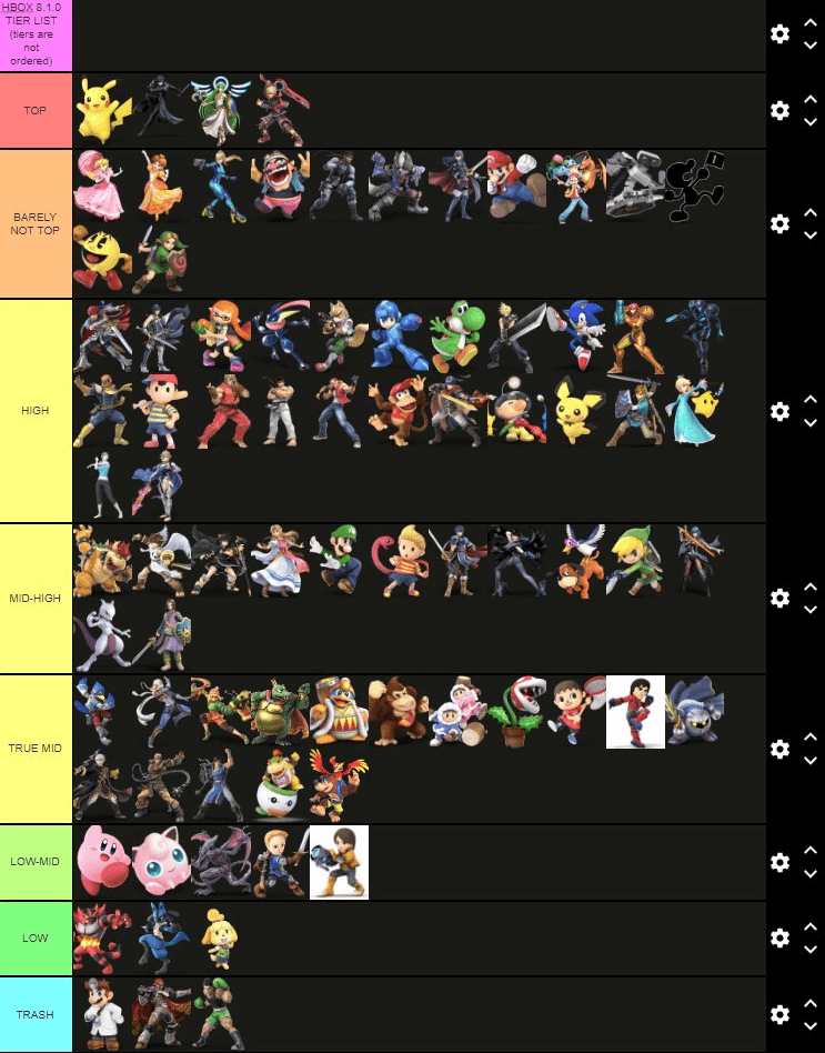 13+ Smash Ult Tier List 8.0 PNG