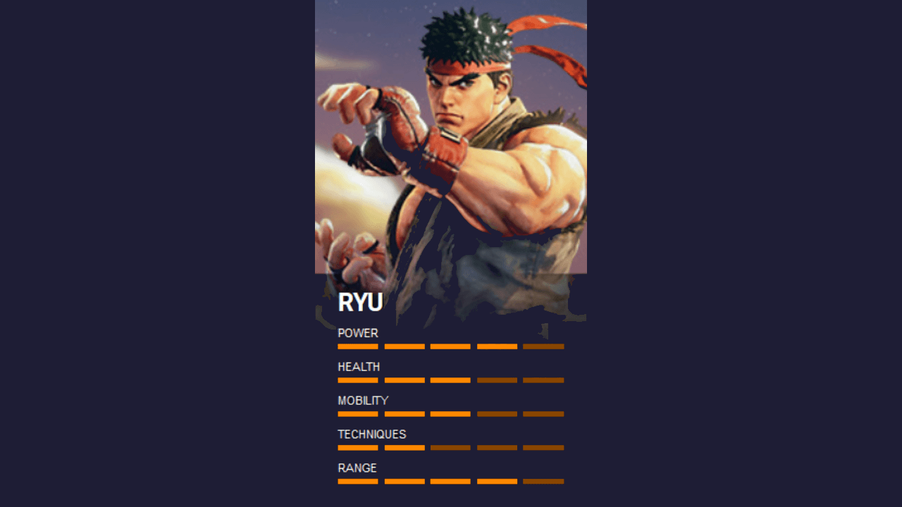 Street Fighter 5: Ryu moves list