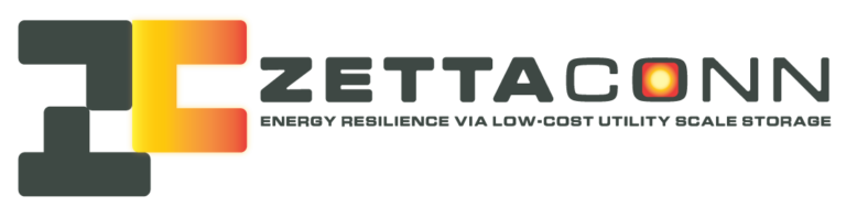 ZettaConn logo