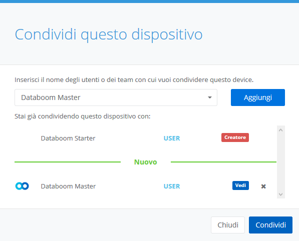 Condivisione dispositivo