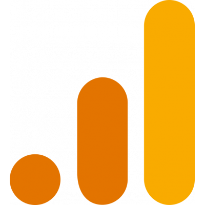 Google Analytics 360 Market Share And Competitor Report Compare To Google Analytics 360 Pinterest Analytics Visual Iq