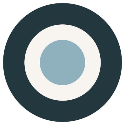 Ethnio