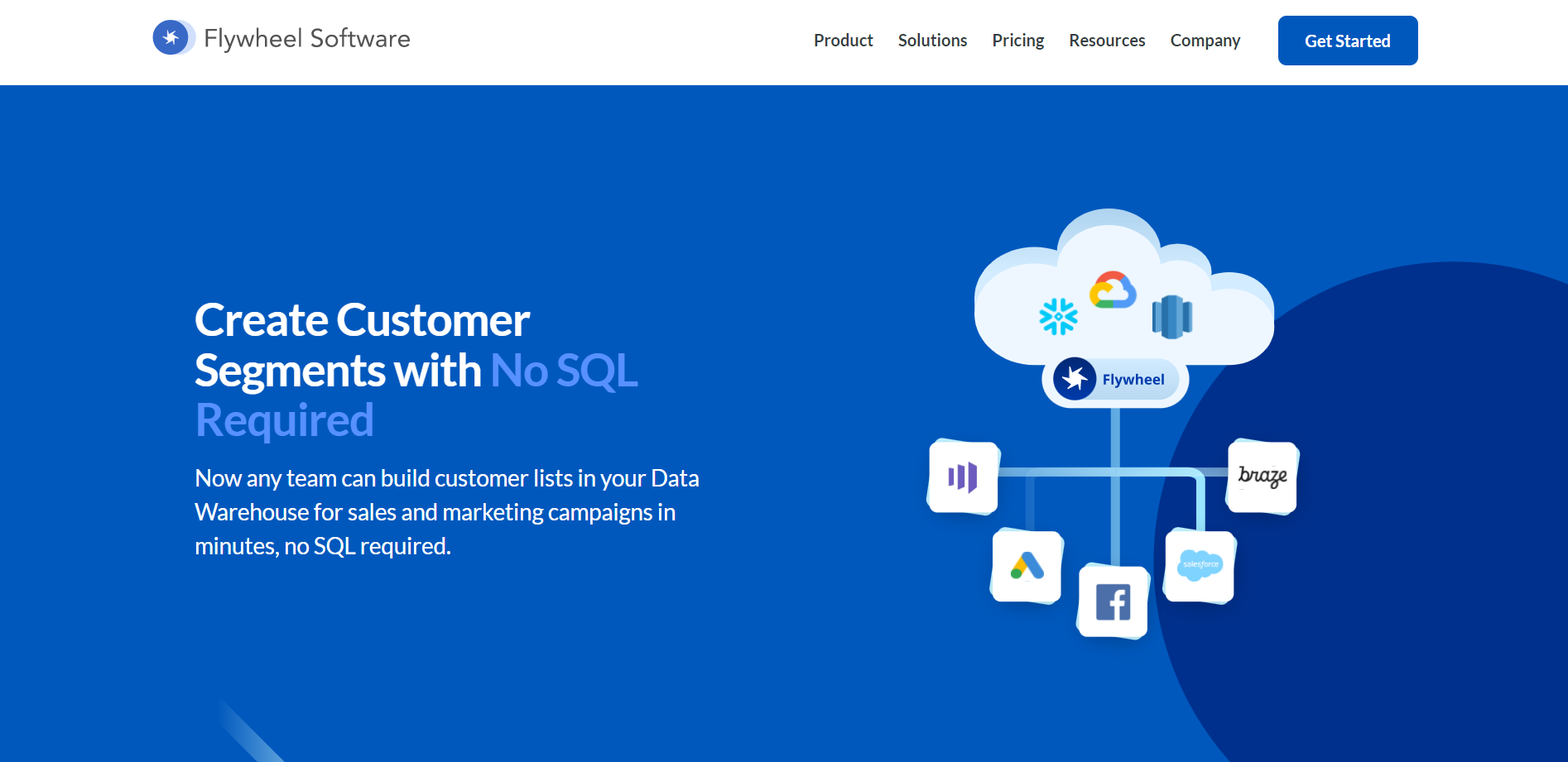 Qué es Flywheel y cómo ayuda al marketing Datarmony