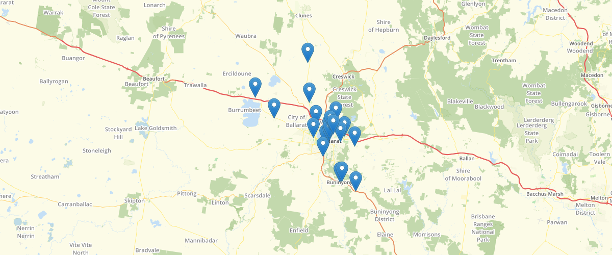 Australia - Ballarat - Community Centres and Halls