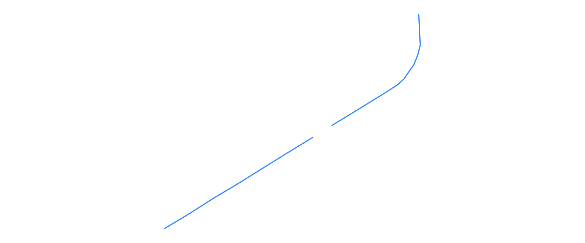 Australia - Crowding on trams-light rail during 2016 AM peak - Audit 2019