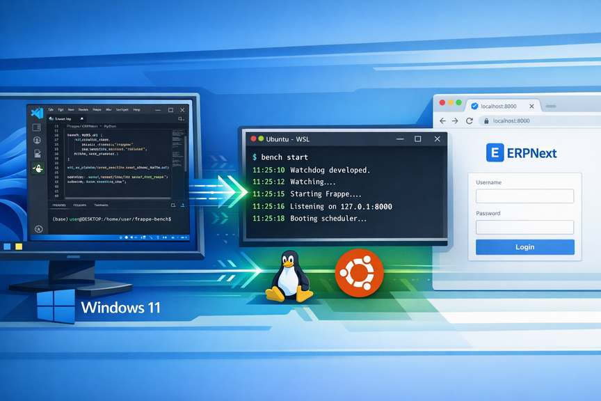 Install ERPNext 16 on Windows (WSL): A Complete Development Guide in 2026