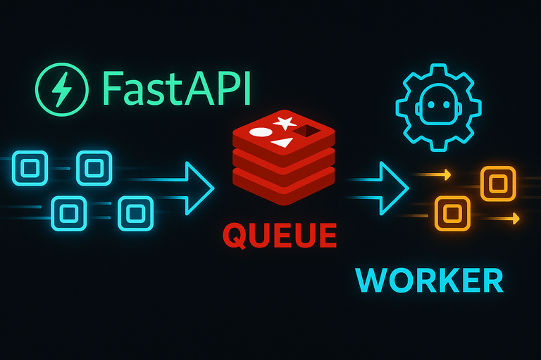 Managing Background Tasks in FastAPI: BackgroundTasks vs ARQ + Redis