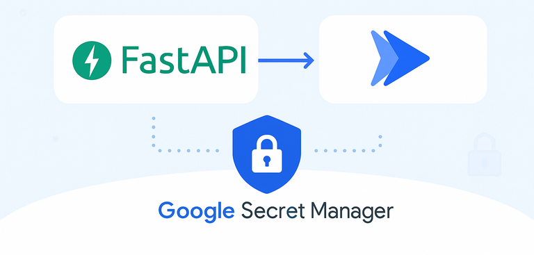 Secure FastAPI Environment Variables on Cloud Run with Secret Manager
