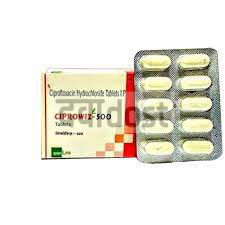 Cipro 500mg Tablet