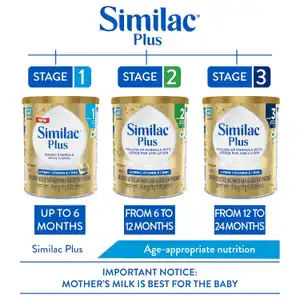 Similac Plus 1 Powder 400gm