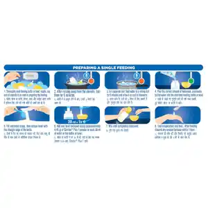 Similac Plus 1 Powder 400gm