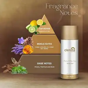 Clensta Madrid Deodorant Body Spray