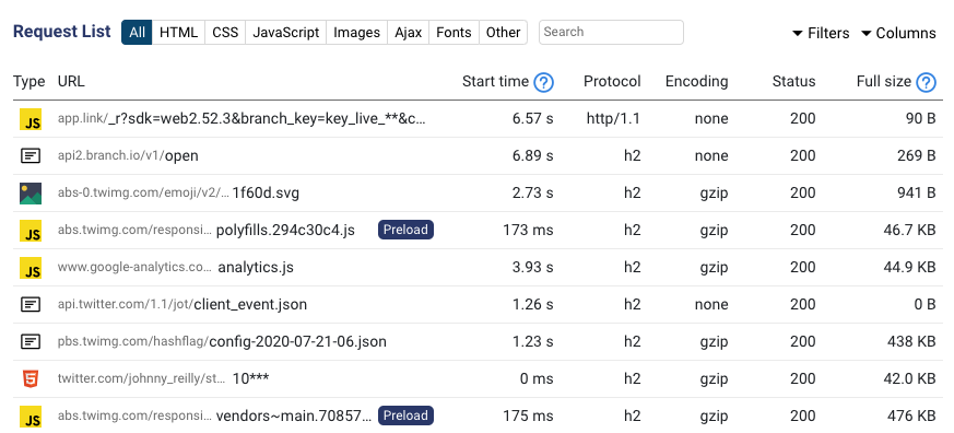 Request response status and content encoding