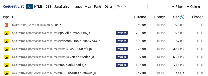 Response time in list of requests