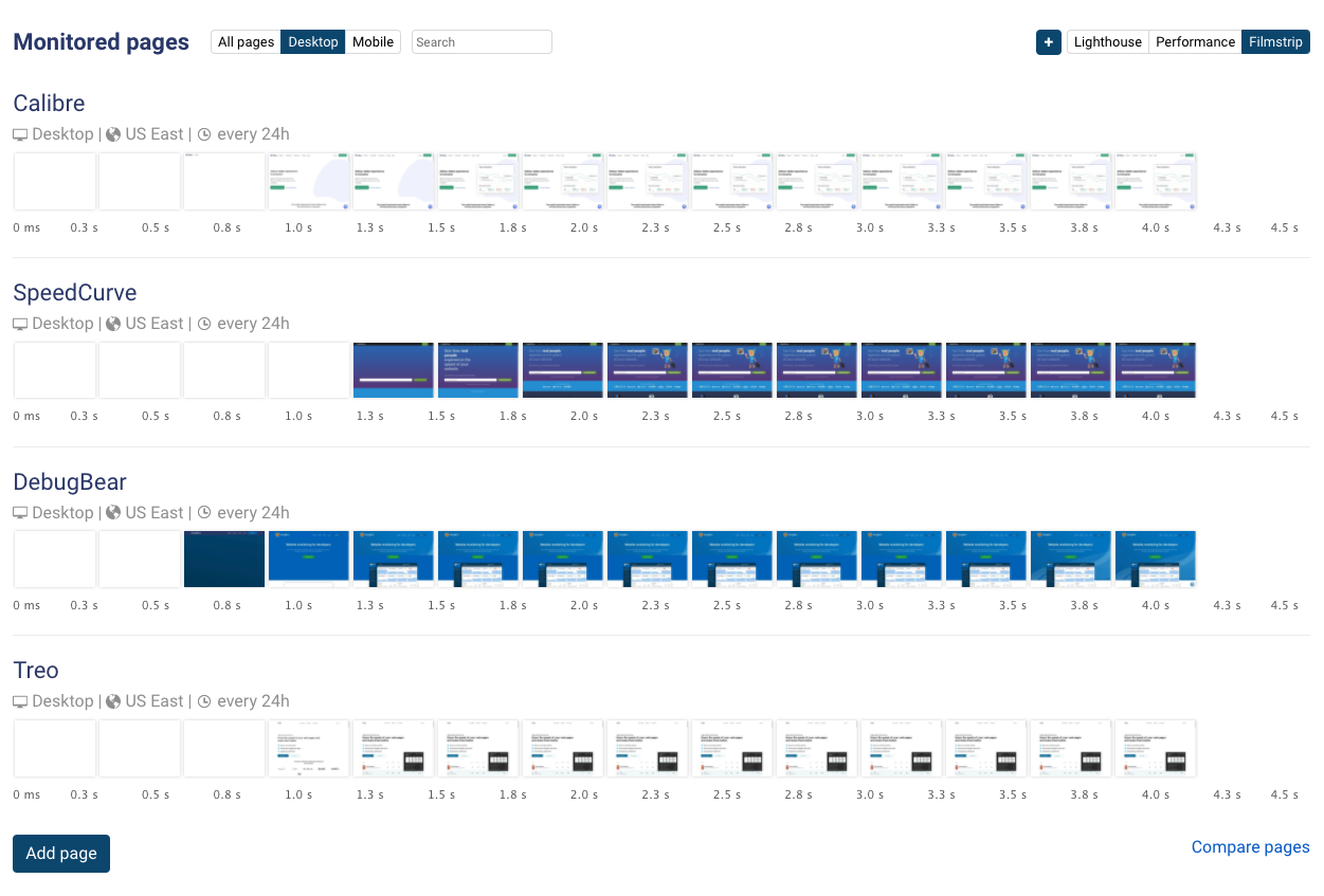 Comparing site speed with competitors