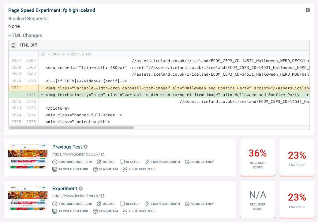 Page speed experiment results