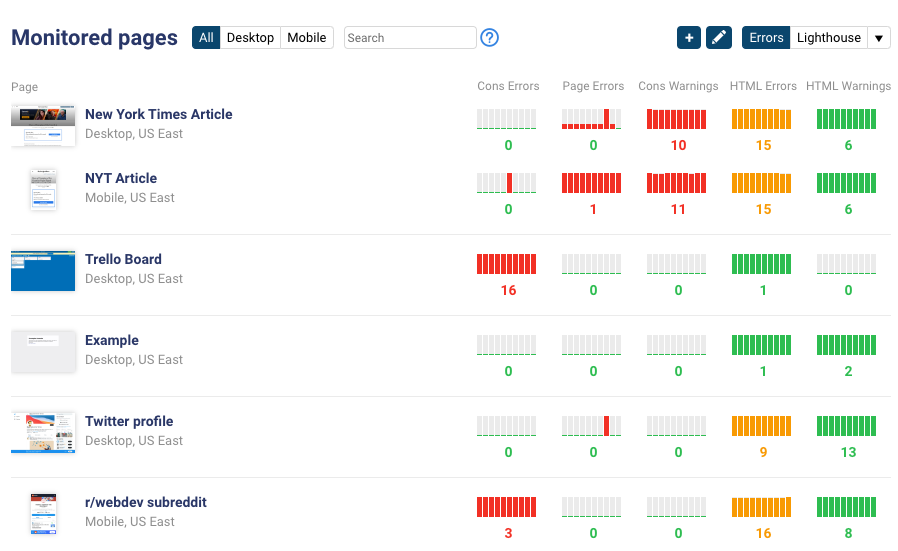 Page error trendlines