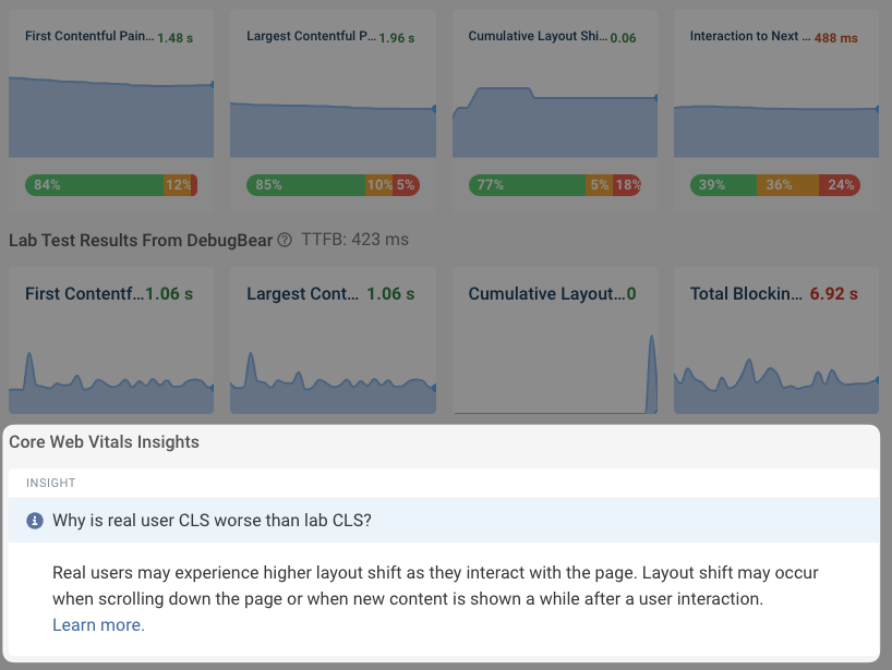 Web Vitals insights table