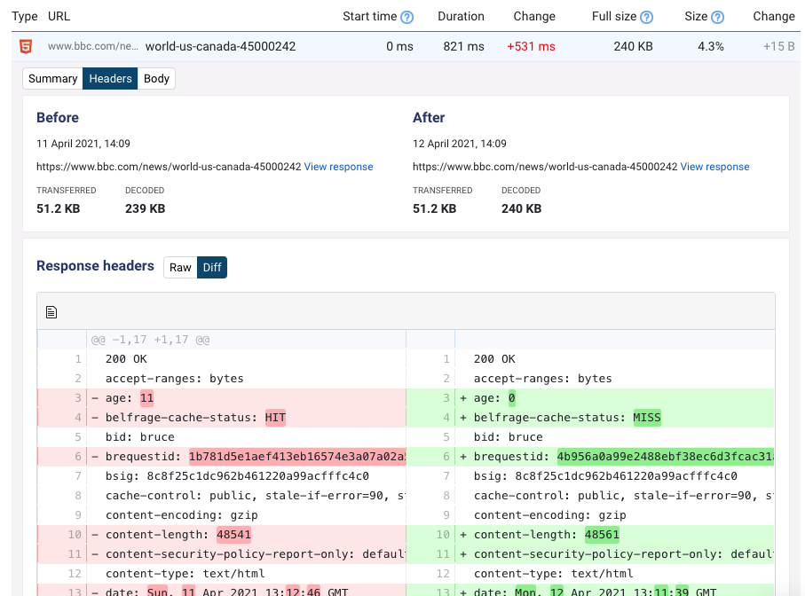 DebugBear response headers