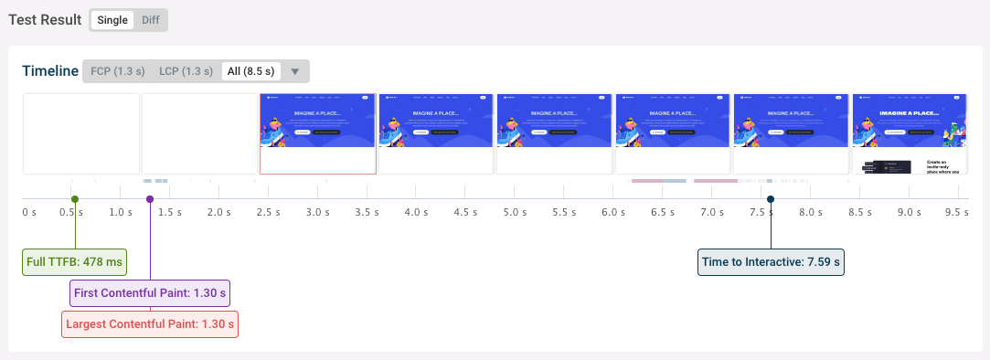 Single filmstrip view